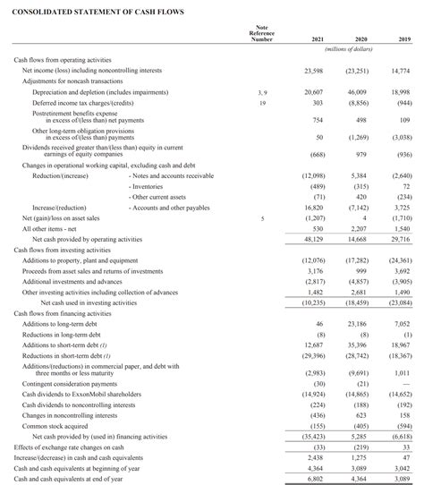 chanel bi annual sale 2024|chanel limited financial statements.